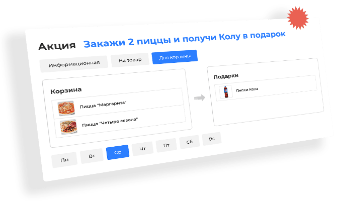 AppInCloud Акции